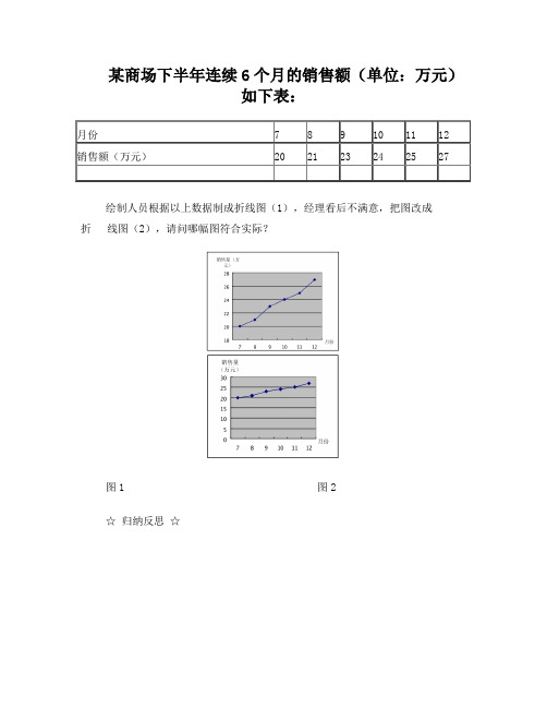 六年级上册数学黄冈小状元答案