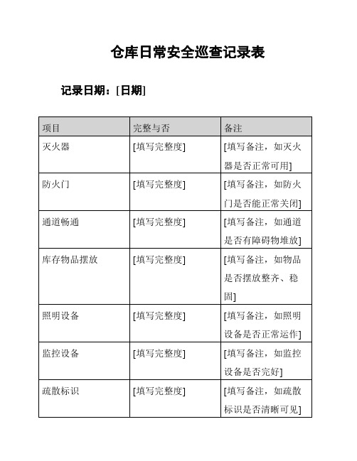 仓库日常安全巡查记录表