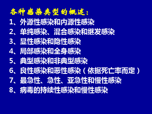 病毒学《病毒的持续性感染》