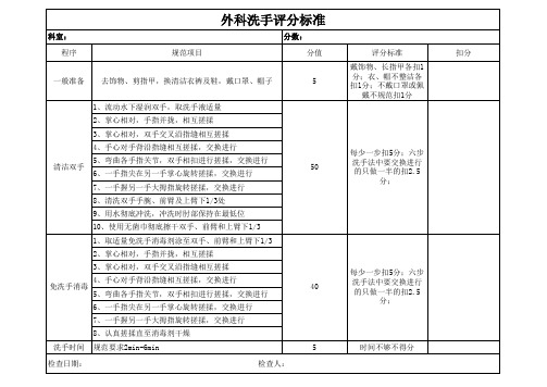 外科洗手评分标准