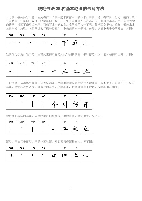 硬笔书法28种基本笔画的书写方法