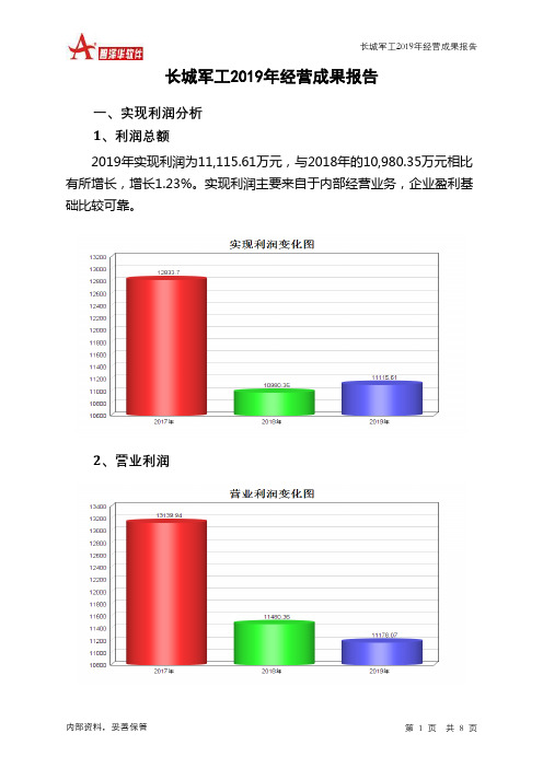 长城军工2019年经营成果报告