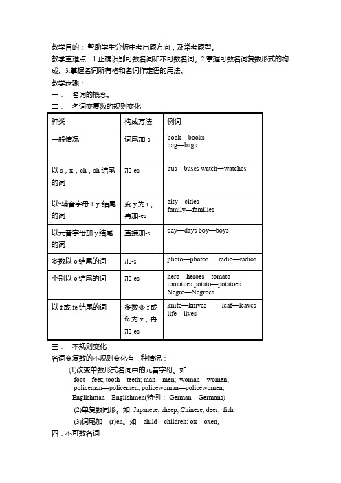 外研版英语九年级下册：Module 1 Unit 3 Language in use .名词  教案