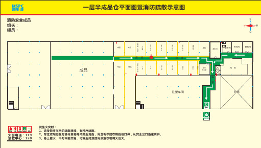 平面消防疏散示意图