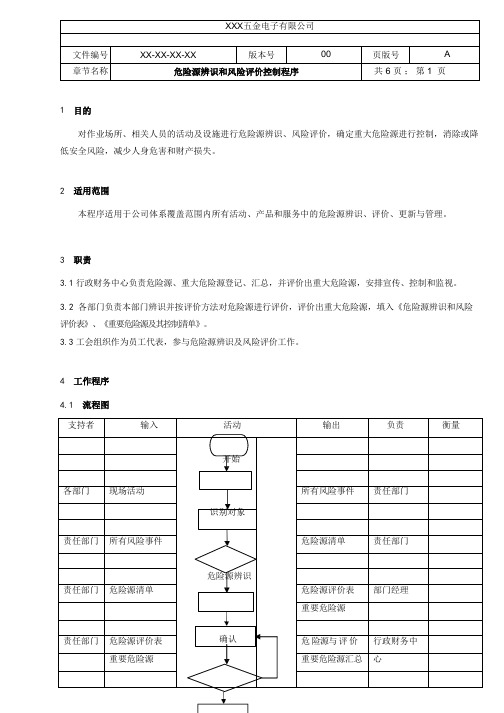 危险源辨识及风险评价控制程序