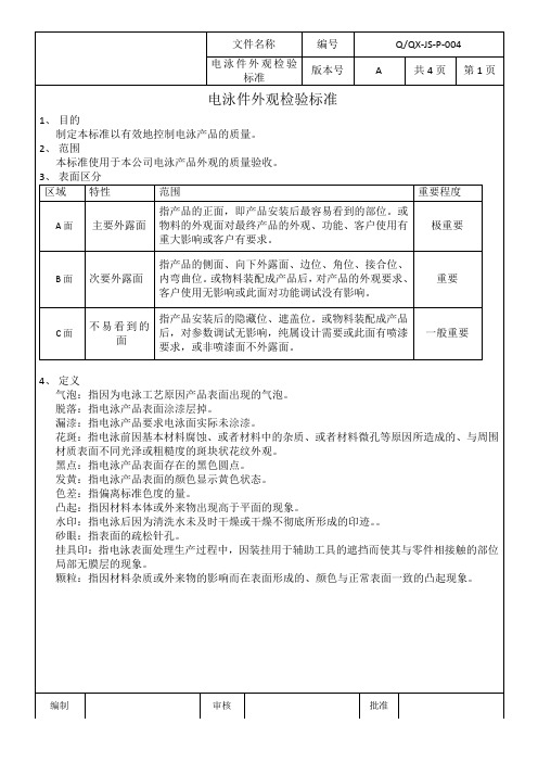 电镀、电泳件外观检验标准