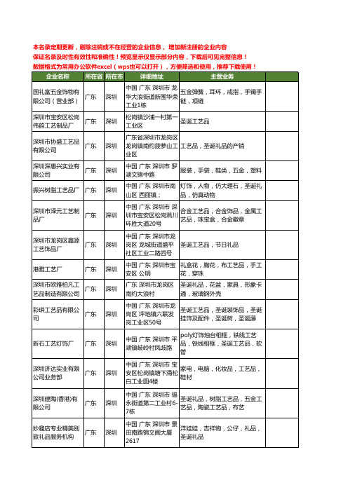 新版全国圣诞工艺品工商企业公司商家名录名单联系方式大全40家