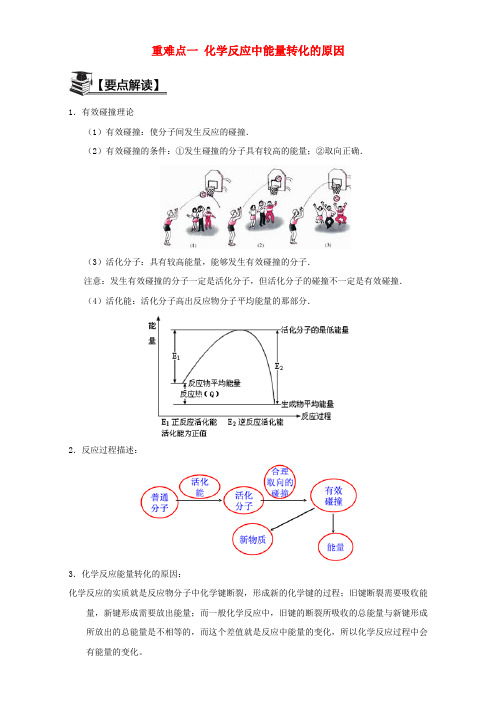 高中化学第一章化学反应与能量重难点一化学反应中能量转化的原因含解析新人教版选修