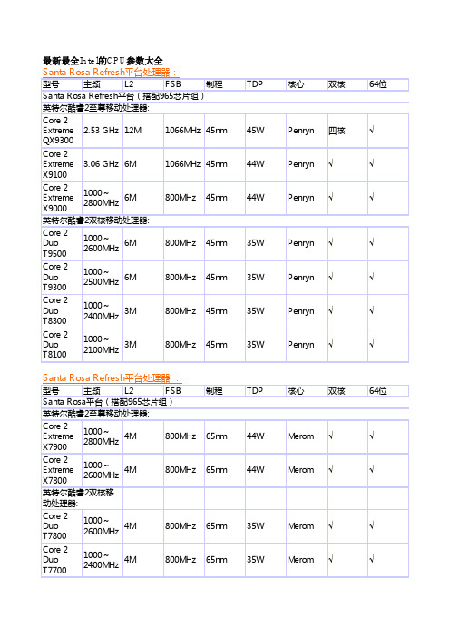 Intel的CPU参数大全