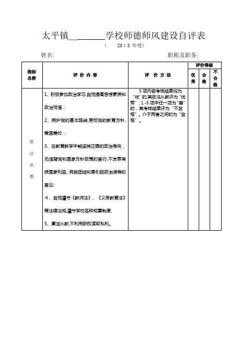 教师师德评价表、考核表