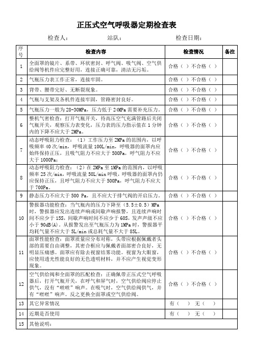 06-正压式空气呼吸器定期检查表