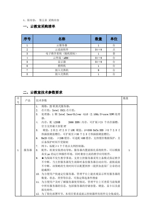 原内容采购内容