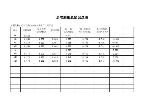 (2)沉降观测原始记录