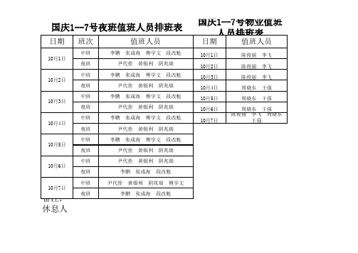 电动车钥匙领用登记表