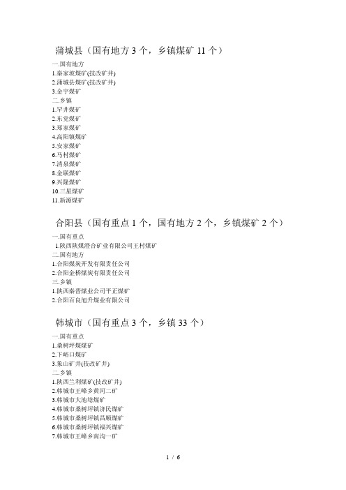 渭南地区煤矿分布