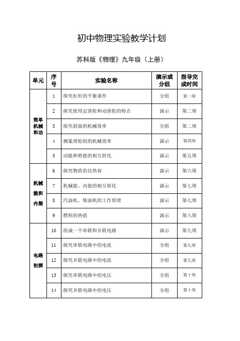 苏科版初中九年级物理实验课教学计划