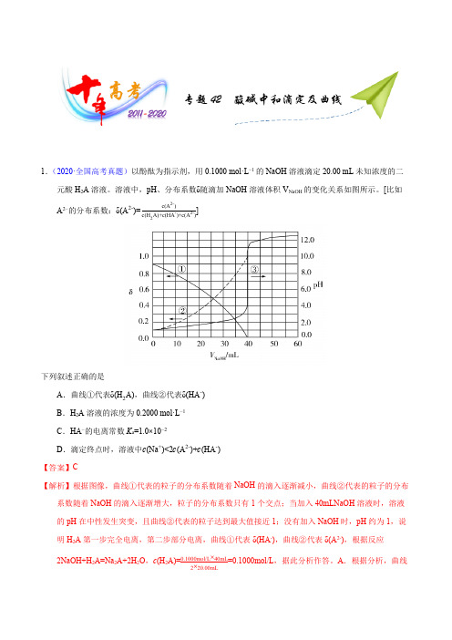 2011年—2020年十年高考化学真题分类汇编 专题42  酸碱中和滴定及曲线(含详细解析)