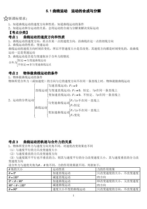 5.1曲线运动  运动的合成与分解