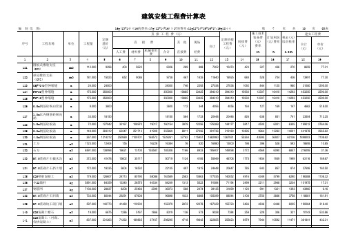 涵洞附属建筑安装工程费计算表