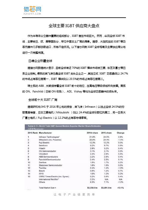 全球主要IGBT供应商大盘点