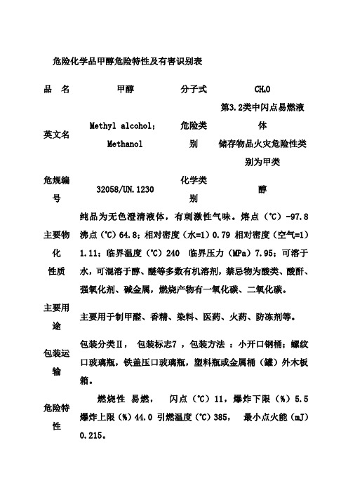 危险化学品甲醇危险特性及有害识别表