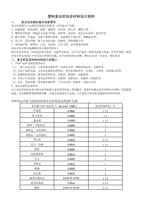 塑料复合软包装材料设计原则