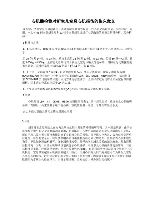 心肌酶检测对新生儿窒息心肌损伤的临床意义