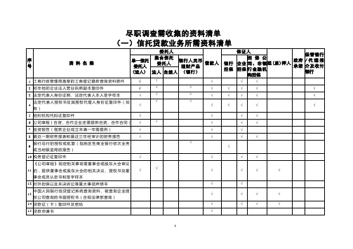 新尽职调查所需材料清单