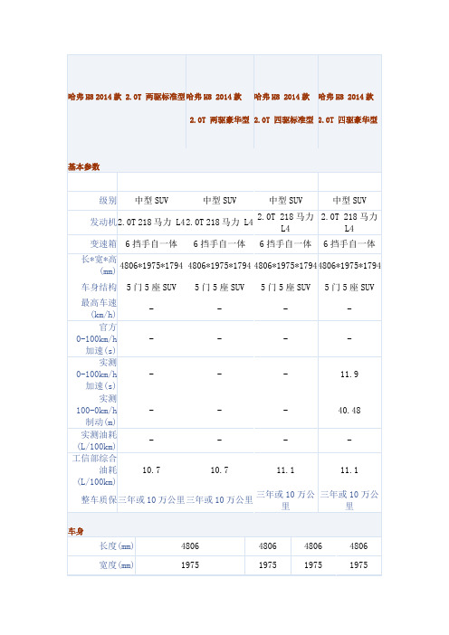 哈弗H8 2014款参数一览表