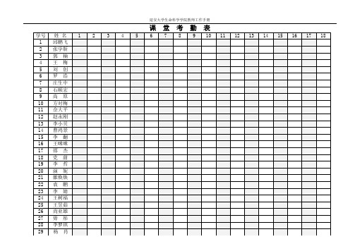 延安大学生命科学学院教师工作手册10园林