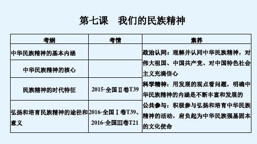 高考政治总复习课件必修三第七课我们的民族精神