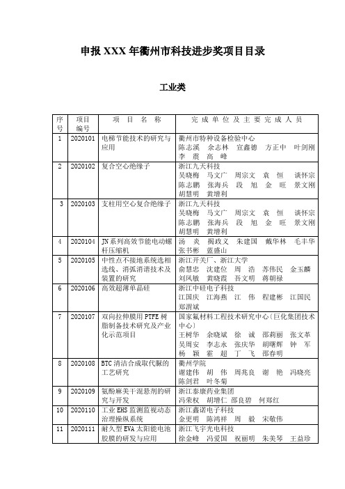 申报XXX年衢州市科技进步奖项目目录