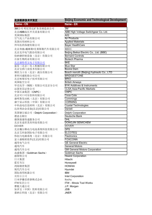 北京工业园区名单及园区部分内外资企业名单