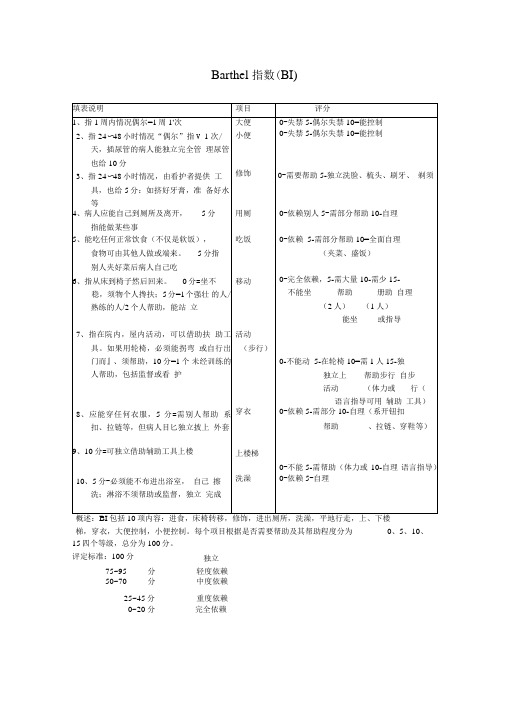 日常生活能力评定量表Barthel指数