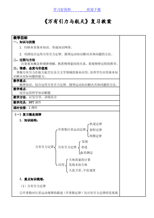 万有引力与航天复习教案