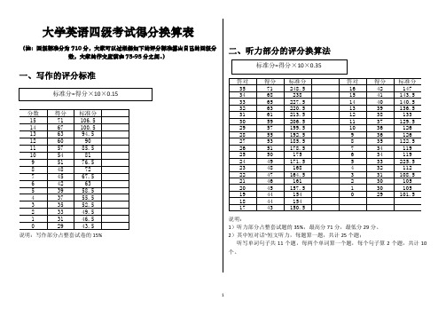 大学英语四六级得分换算表