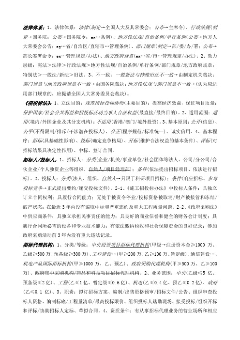 招标采购法律法规与政策(考点整理)