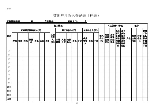 贫困户月收入登记表