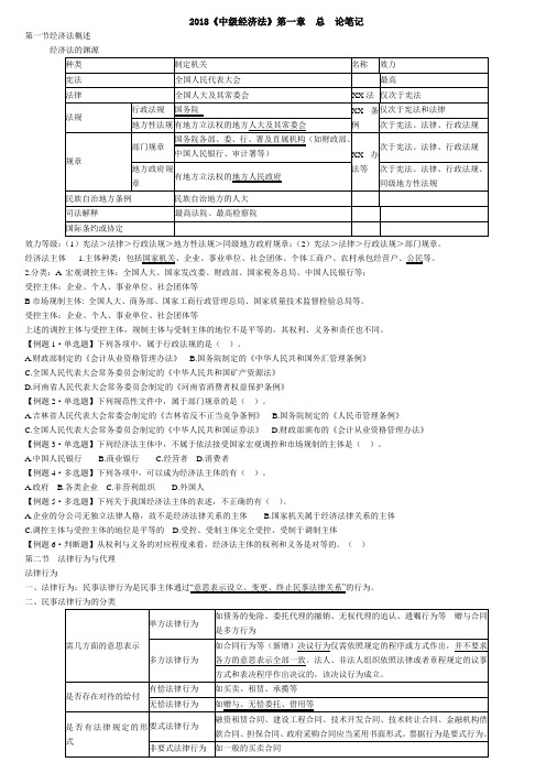 2018《中级经济法》第一章总论笔记