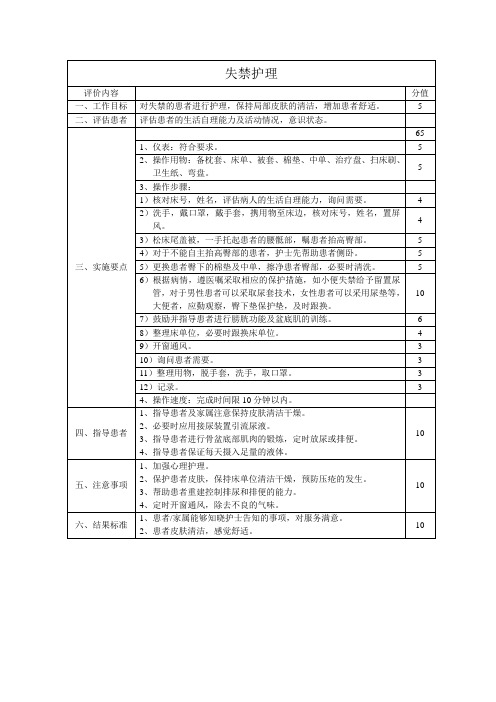 (完整版)失禁护理