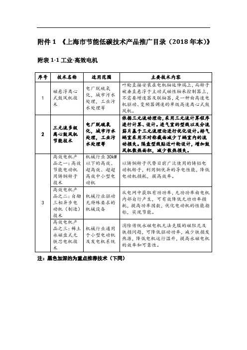 《上海市节能低碳技术产品推广目录(本)》