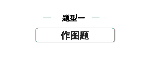 2024中考物理备考专题 第二部分 成都中考题型研究 题型一 作图题 (课件)