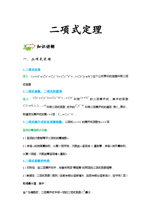 高考数学(简单版)-2二项式定理 - 简单难度 - 讲义
