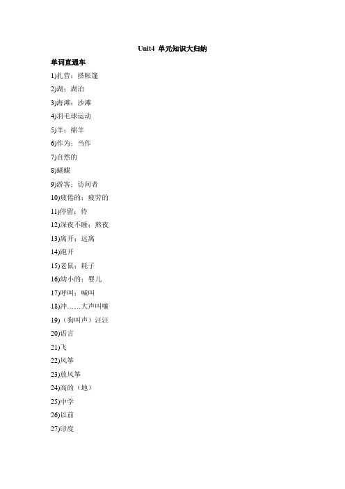 鲁教版五四制英语七年级上册Unit4 单元知识大归纳