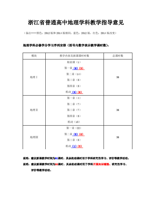 (完整版)浙江省普通高中地理学科教学指导意见(2014与2012比较)