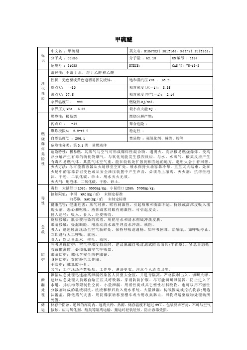 甲硫醚msds