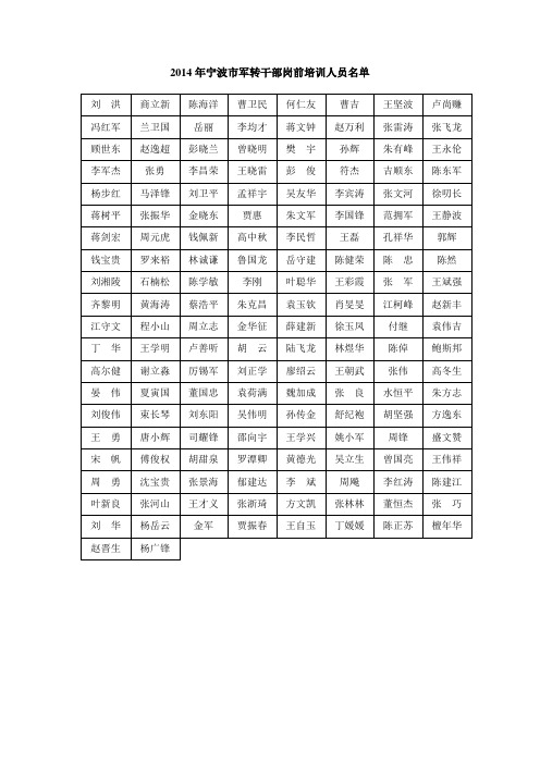 2014年宁波市军转干部岗前培训人员名单