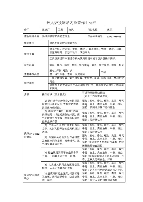 热风炉换球炉内检查作业标准