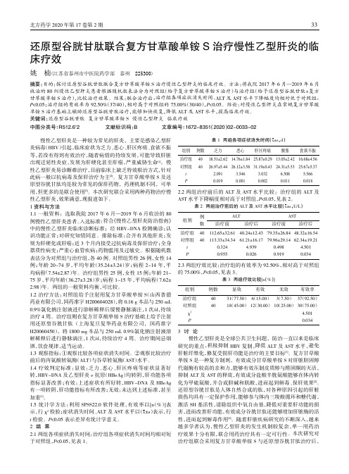 还原型谷胱甘肽联合复方甘草酸单铵S治疗慢性乙型肝炎的临床疗效