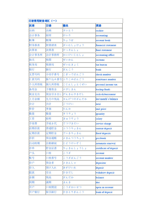 日语常用财务词汇